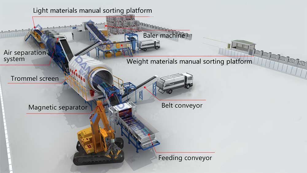 construction and decoration waste sorting machine working process