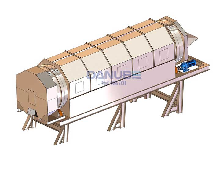 How Does Rotary Trommel Screen Works