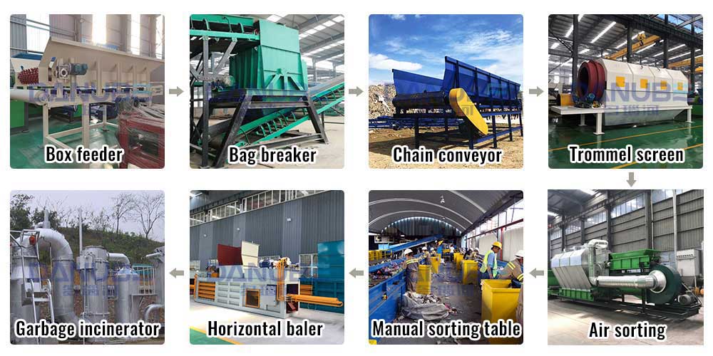 Household waste sorting machine supporting equipment